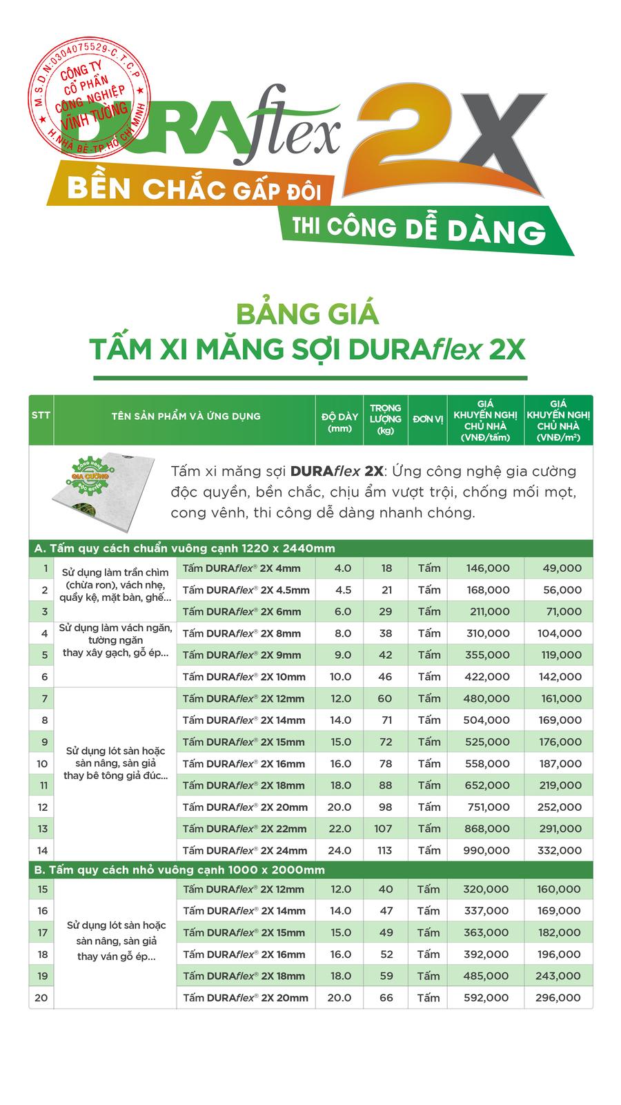 Giá nhà lắp ghép bằng be tông nhẹ